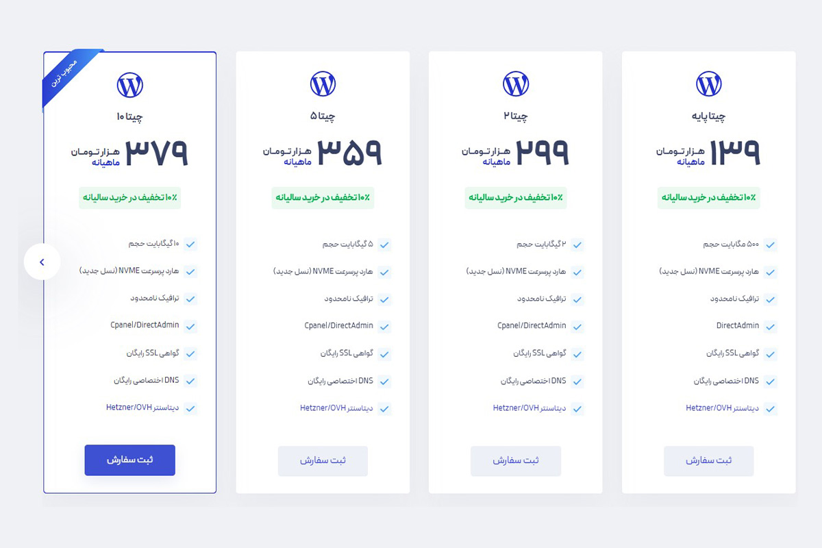 قیمت-ایران-سرور