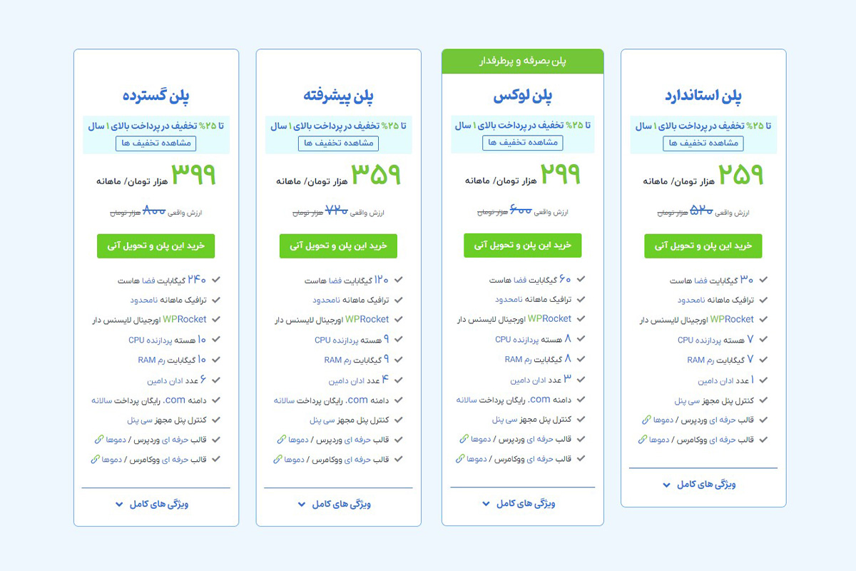 قیمت-میزبان-فا